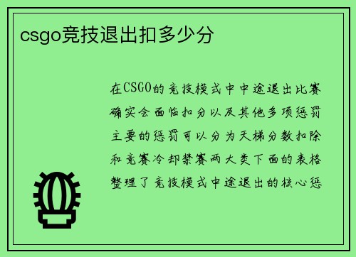 csgo竞技退出扣多少分